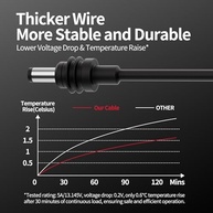 para-confiavel-sua-carregador-a-veicular-12v-energia-movimento-mini-3m-em-starlink-conexao-a