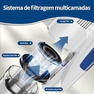 Aspirador de Pó Sem Fio Dobrável 28000PA - Potente, Silencioso e Portátil para Limpeza Profunda - imagem 4