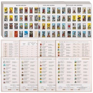 Mini Adesivos de Tarô Rider Waite - 1260 PCS para Journaling e Decoração - imagem 1