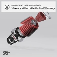Filtro de Ar K&N Performance Premium para Harley Davidson 2017-2019: Potência e Economia! - imagem 4