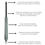 para-elevacao-nakata-cama-gas-e-pistao-bau-suave-a-a-box-100kgf-duravel-amortecedor-a
