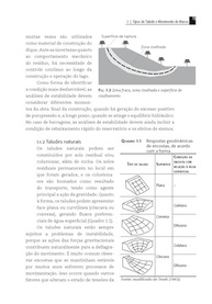 Estabilidade de Taludes: Guia Essencial para Engenharia Civil | Nova Edição - imagem 5