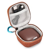 Bolsa de Armazenamento Premium para Beats Fit Pro x Kim Kardashian: Proteção e Estilo - imagem 1