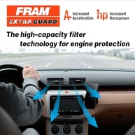 Filtro de Ar FRAM Extra Guard CA11945: Proteção Superior para Seu Honda - imagem 3