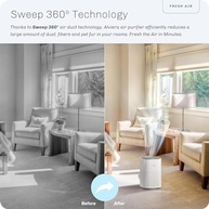 Purificador de Ar Hynik Alviera com Filtro HEPA H13 - Silencioso, 24dB, para Quarto, Escritório e Sala - imagem 5