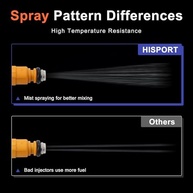 Injetores de Combustível HiSport 6 Peças - Performance e Eficiência para Ford Explorer e Mercury Mountaineer 4.0L - imagem 5