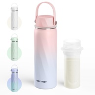 Garrafa Térmica HEYTRIP para Leite Materno - 590ml Aço Inox Isolado a Vácuo - imagem 1