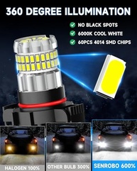 Luz de Neblina LED 13000LM para Jeep Wrangler 2010-2023: Super Brilhante 6000K Branco Frio, 360° Iluminação, Plug and Play - imagem 3