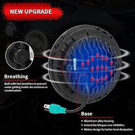 Farol de LED Wisamic 17,78cm para Moto: Iluminação Potente e Estilo para Harley Davidson - imagem 3