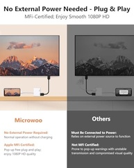 Adaptador Lightning para HDMI Apple MFi: Tela 1080p e Carregamento para iPhone/iPad - imagem 4