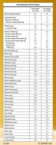 Nesh Pentasure SR - Fórmula Nutricional em Pó para Uso Enteral e Oral, 400g, Para Controle Glicêmico, Sem Lactose, Sem Glúten, Hiperproteica – Kit com 2 Latas – 400g - imagem 3