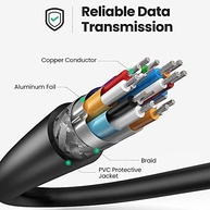 Cabo Micro HDMI para HDMI 4K 60Hz 2m: Conexão Rápida e Imagem Incrível para Seus Dispositivos - imagem 4