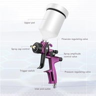 Pistola de Tinta HVLP com 600ml - Pulverização Profissional para Carros, Móveis e Projetos DIY - imagem 5