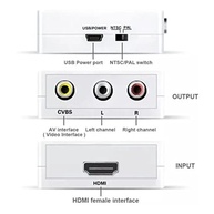 Conversor HDMI para RCA: Reviva suas TVs Antigas com Imagem 1080p! - imagem 5