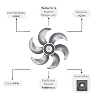 Hélice para Ventilador Arno 6 Pás 40cm – Turbo Silêncio Force Maxx - imagem 5