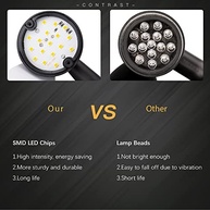Setas LED SMD Bullet Grille Universais para Moto - Âmbar e Potente - imagem 4