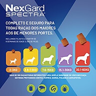 NexGard Spectra para Cães de 3,6 a 7,5 kg: Proteção Completa Contra Parasitas - imagem 2