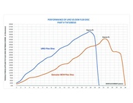 parts-eixo-a-definitiva-solucao-transmissao-tvf100010-disco-para-de-flexivel-uro-a