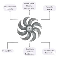 Hélice 8 Pás 40cm para Ventilador Mondial Turbo Force - Melhor Desempenho e Fluxo de Ar - imagem 5