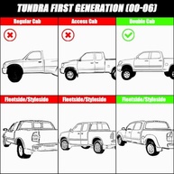 Lanterna Traseira Toyota Tundra 2004-2006 Crew Cab - Lado Motorista e Passageiro - imagem 3