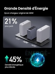 UGREEN Nexode Pro 160W: Carregador USB-C GAN 4 Portas PD3.1 para Máxima Velocidade - imagem 5