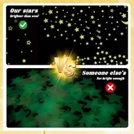 Adesivos de Parede Estrelas que Brilham no Escuro - 100 Peças Multicoloridas para Decoração Infantil e Sala de Estar - imagem 5