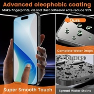 Película de Vidro iPhone: Proteção HD Total! - imagem 1