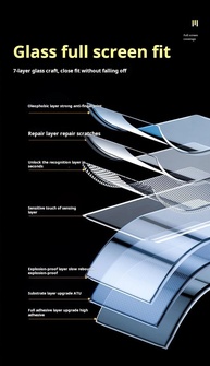 Película Samsung: Privacidade e Desbloqueio por Digital - imagem 4