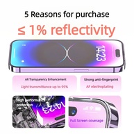 Película Antirreflexo iPhone: Visão Clara e Sem Glare! - imagem 4