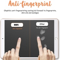Película Hidrogel iPad: Proteção 21D Anti-Risco! - imagem 4