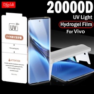 Película Hidrogel Vivo: Proteção Total e Inovadora - imagem 1