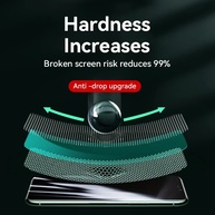 Película Joyroom: Proteja seu iPhone! - imagem 4