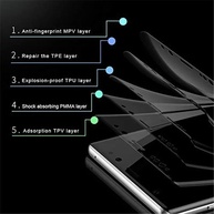 Película Hidrogel: Proteção Imbatível para seu Samsung! - imagem 4
