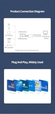 Cabo Adaptador HDMI para DisplayPort 4K - Conexão Perfeita de 1,8m - imagem 4