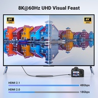 Cabo HDMI 2.1 UGREEN 8K: Imagem Perfeita! - imagem 2