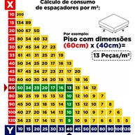Nivelador de Piso Smart: Acabamento Perfeito! - imagem 2
