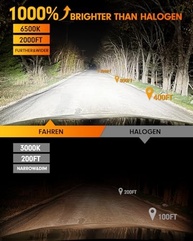 Lâmpadas FAHREN H11 39000LM: Iluminação 900% Mais Brilhante e Padrão de Feixe Perfeito - imagem 3