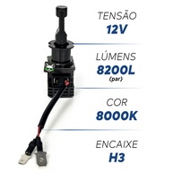Lâmpadas LED H3 8000K 4100 Lumens: Iluminação Automotiva de Alta Performance - imagem 2