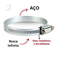 Abraçadeiras Aço 76mm a 89mm - Vedação de Alta Performance - imagem 1