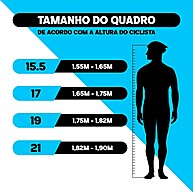 Bicicleta Aro 29 KRW: Aventura e Performance! - imagem 2