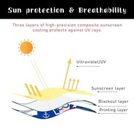 persiana-bloqueia-e-janela-lateral-uv-calor-bebe-protecao-sol-animado-carro-a-desenho-a