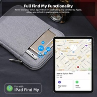 Caneta Stylus iPad 2024: Precisão e Personalização - imagem 2