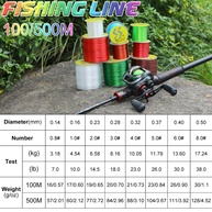 Linha de Pesca Sougayilang 500m: A Escolha do Pescador! - imagem 2