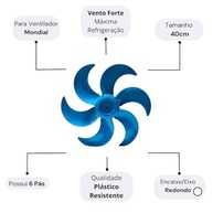 Hélice para Ventilador Mondial 40cm 6 Pás Azul Petróleo - VSP-40-AP | Substitua com Qualidade - imagem 4
