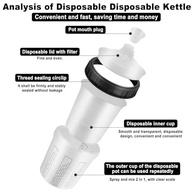 Mingzhe Kit de Forros e Tampas para Copos de Pistola de Pintura, 40 Pacotes de Forros de Copos de Mistura de 28 Onças 40 Tampas Com Filtro 1 Copo Rígido Com Anel Retentor e (Kit de 92 unidades de 28 - imagem 5