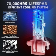 Lâmpadas de Neblina H3 Super Brilhantes 6500K Branco Frio - 700% Mais Luz, Plug & Play - imagem 3