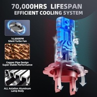 Lâmpadas de Neblina H7 Super Brilhantes 6500K - 700% Mais Luz, Plug & Play - imagem 3