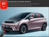 Módulo Vidro Elétrico Byd Dolphin 2025/2026 GS Plus/Mini: Conforto e Segurança Garantidos - imagem 4