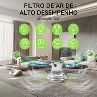 Purificador de Ar para Pets com HEPA H13, Controle App e Sensor PM2.5 - Ideal para Ambientes com Animais - imagem 4