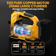 Compressor de Ar Portátil DeWalt 20V Max: Inflador de Pneu Sem Fio 150 PSI com LED e Medidor Digital - imagem 3